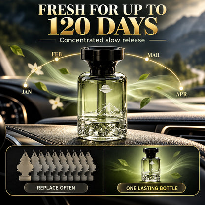 Long-Lasting Premium Car Air Freshener – 3 Signature Scents