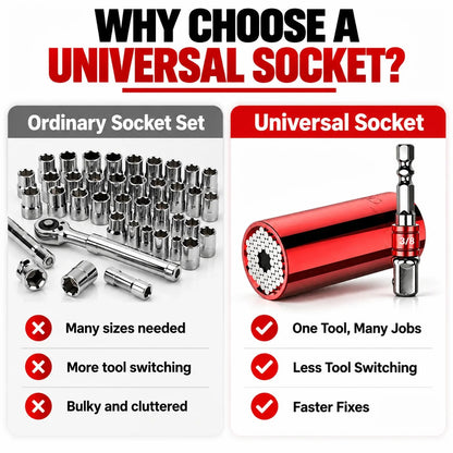 🔧 One Socket for More Jobs — Universal Self-Adjusting Socket