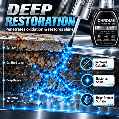 🥳 HOT SALE 2026 🥳 💞 50,000+ SOLD! ✨🚗 Chrome Restoration Set – Removes Oxidation & Restores High-Gloss Metallic Finish | Premium Quality