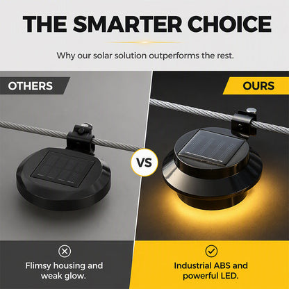🅷Auvirelo™ Outdoor Waterproof Solar LED Gutter Wall Lights